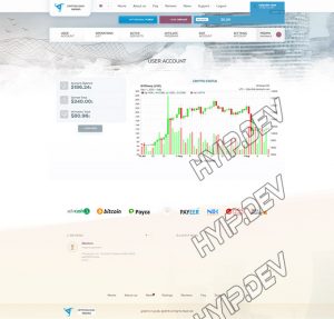 goldcoders hyip template no. 032, account page screenshot