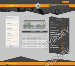 goldcoders hyip template no. 108, account page screenshot