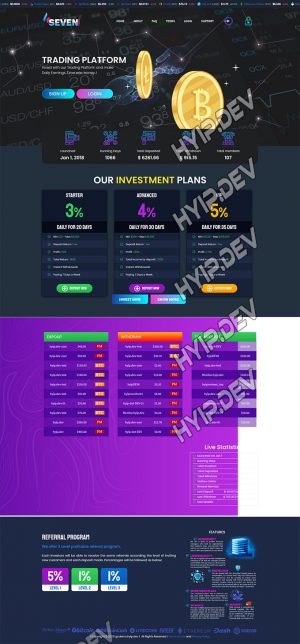 goldcoders hyip template no. 110, home page screenshot