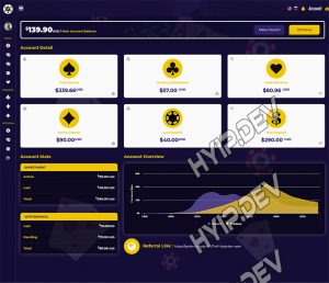 goldcoders hyip template no. 130, account page screenshot