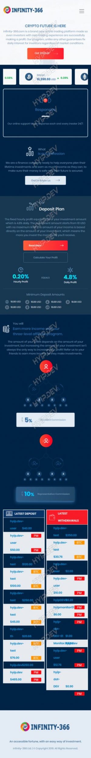 goldcoders hyip template no. 140, responsive page screenshot